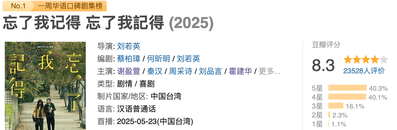 登顶Top.1，Netflix的华语剧又爆了