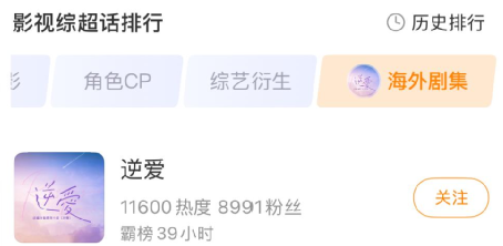 耽美剧出海热度飙升，柴鸡蛋重启造星路