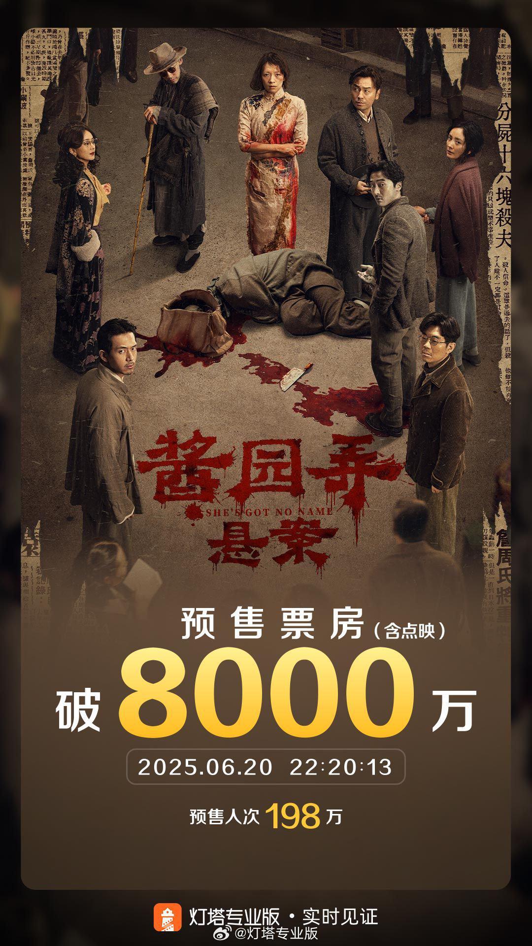 酱园弄悬案预售票房破8000万
