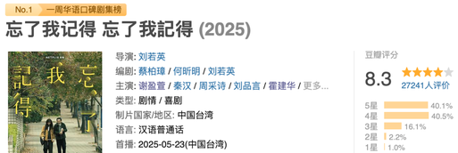登顶Top.1，Netflix的华语新剧又爆了