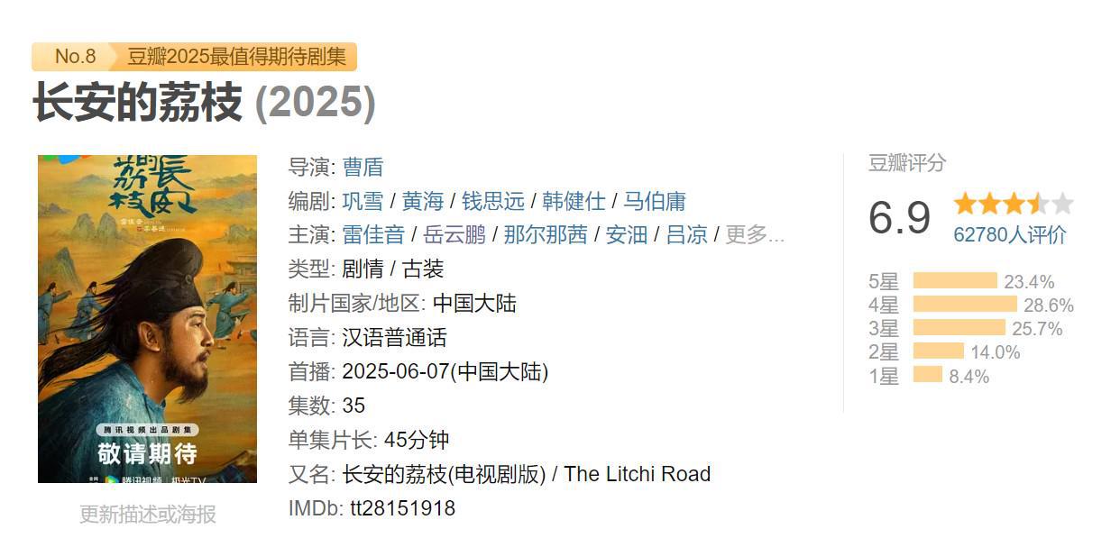 剧版《长安的荔枝》收官，这些好演员不能被忽视！