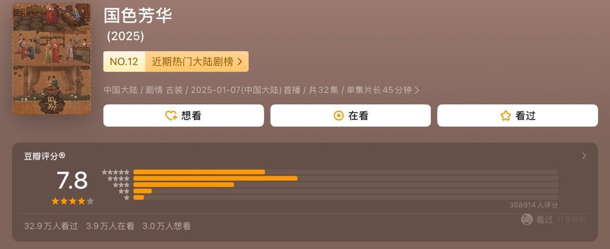 《锦绣芳华》开播,杨紫唐装惊艳,李现古装太帅,管乐演技冒尖