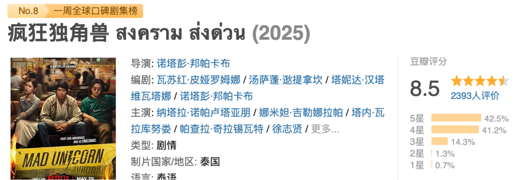 尺度全开!Netflix又出一部爽剧,太过瘾了