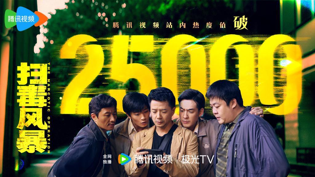 《扫毒风暴》男主贩毒，《朝雪录》女主验尸