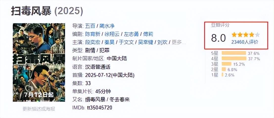 能在爆款《扫毒风暴》把一手好牌打得稀烂,求这位演员别演戏了