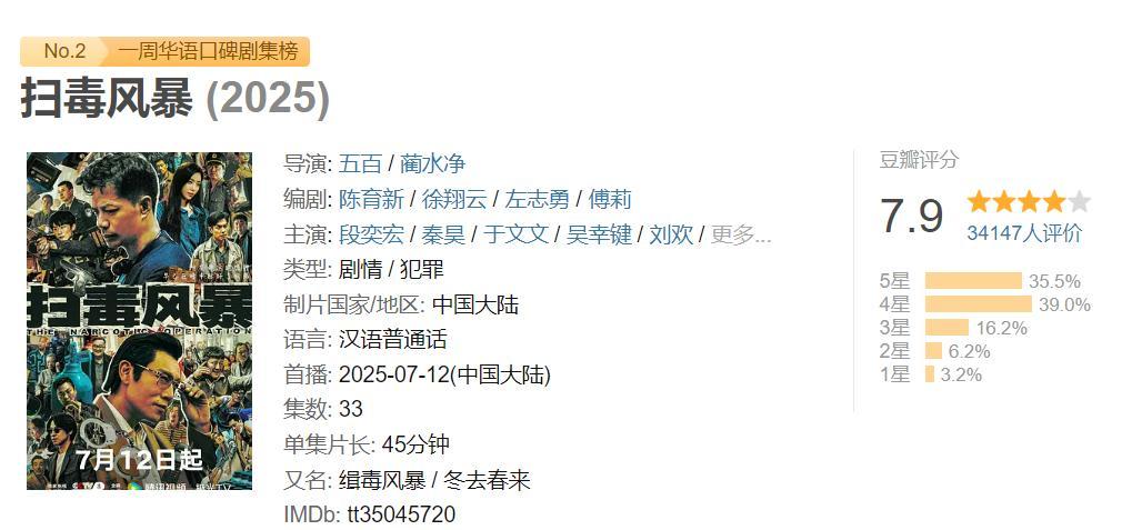 无语凝噎！《扫毒风暴》的大结局，是我今年看过最痛心的大结局