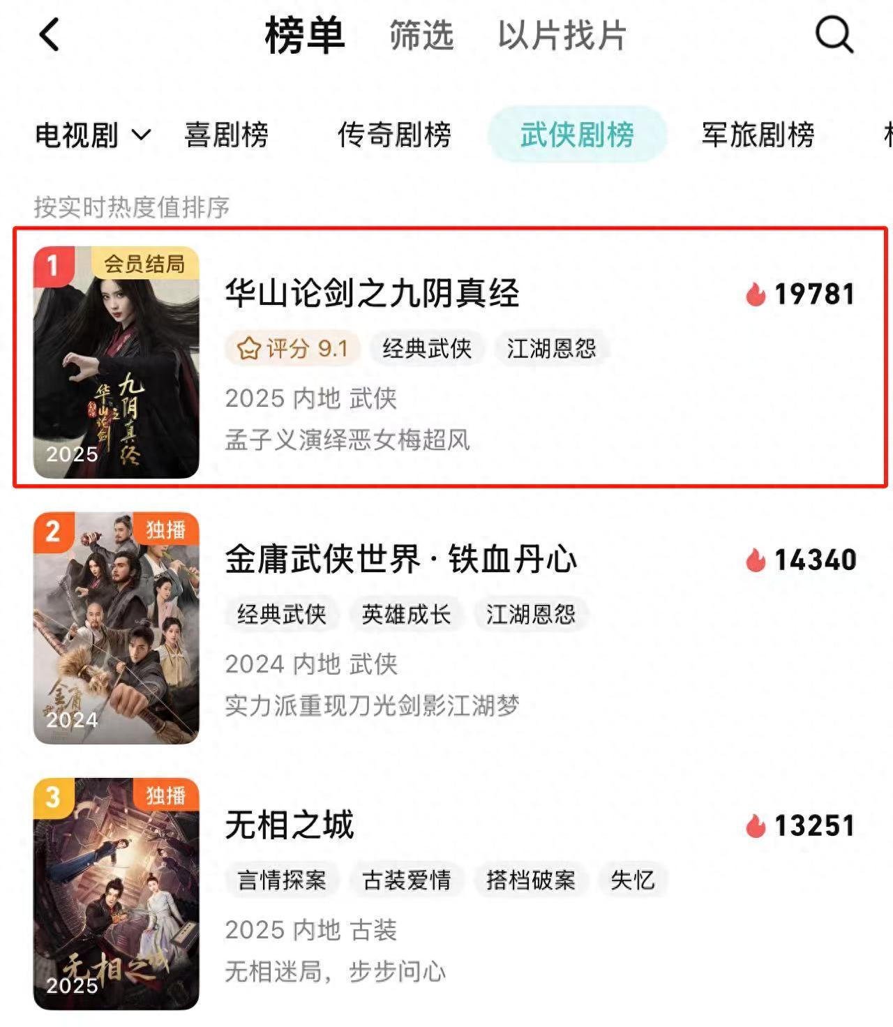 《东邪西毒》开播!我想说:“金庸武侠”又要掀起一波热潮了!