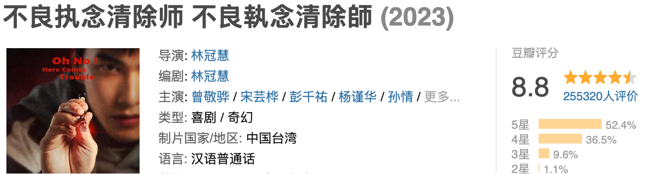 一口气刷完全集,这部高分华语剧太过瘾了