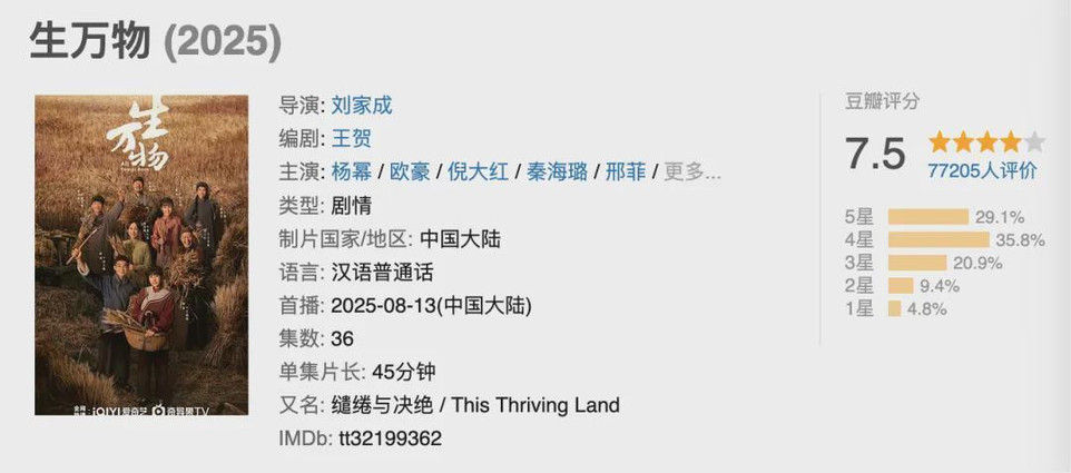 7.5分?这部剧也就这样了